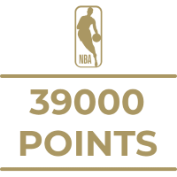 NBA 39000 Points Milestone Art icon