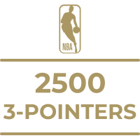 NBA 2500 3-Pointers Milestone Art icon