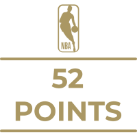 NBA 52 Points Milestone Art icon