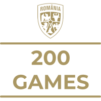 milestone thumbnail